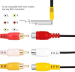 Close up of 3.5 millimeter male connector and RCA female ports