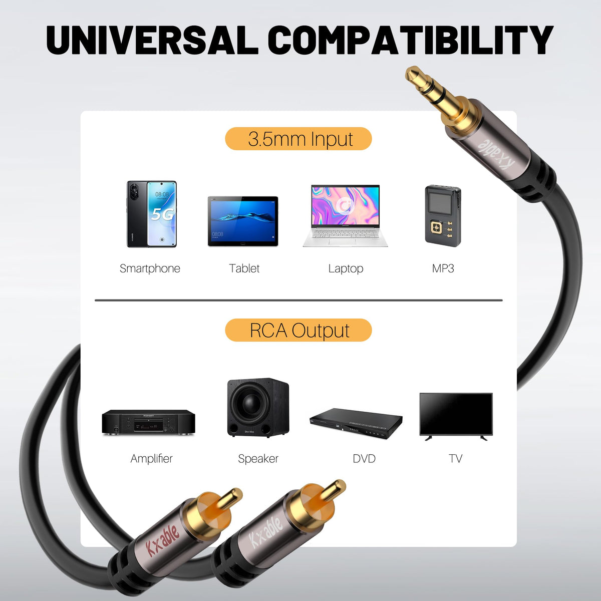 Kxable 15ft audio cable showcasing flexible PVC build