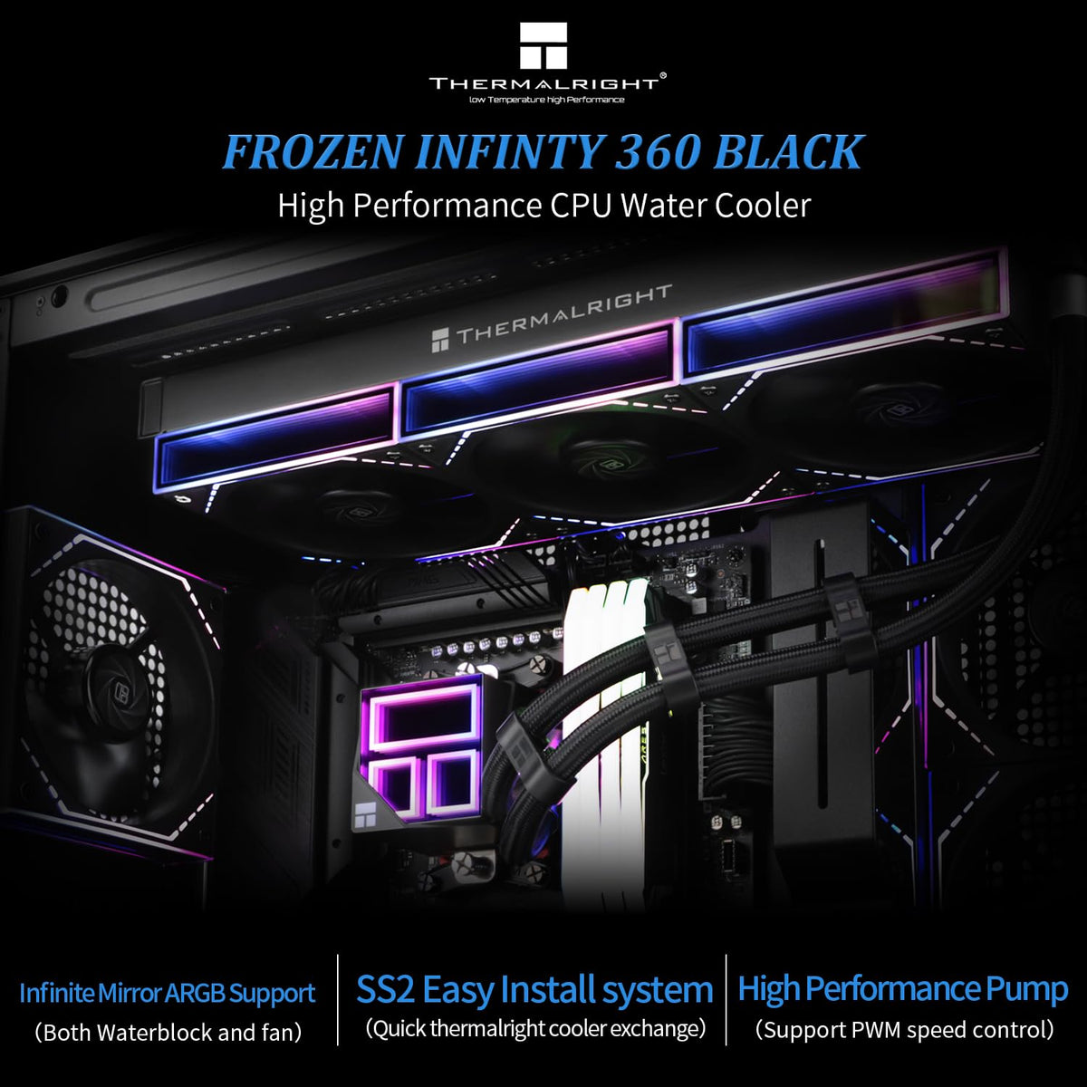 Thermalright 360mm all-in-one water cooling setup with triple ARGB PWM fans