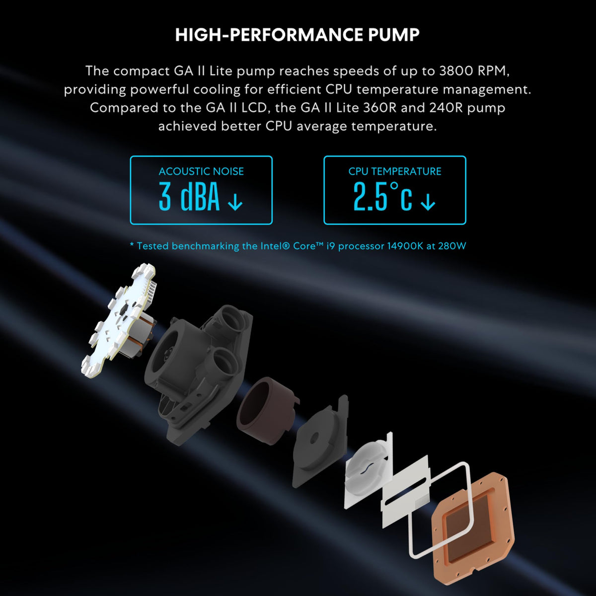 Lian Li GA2L36RB computer processor liquid cooler pump block close up showing the customizable addressable RGB lighting effects