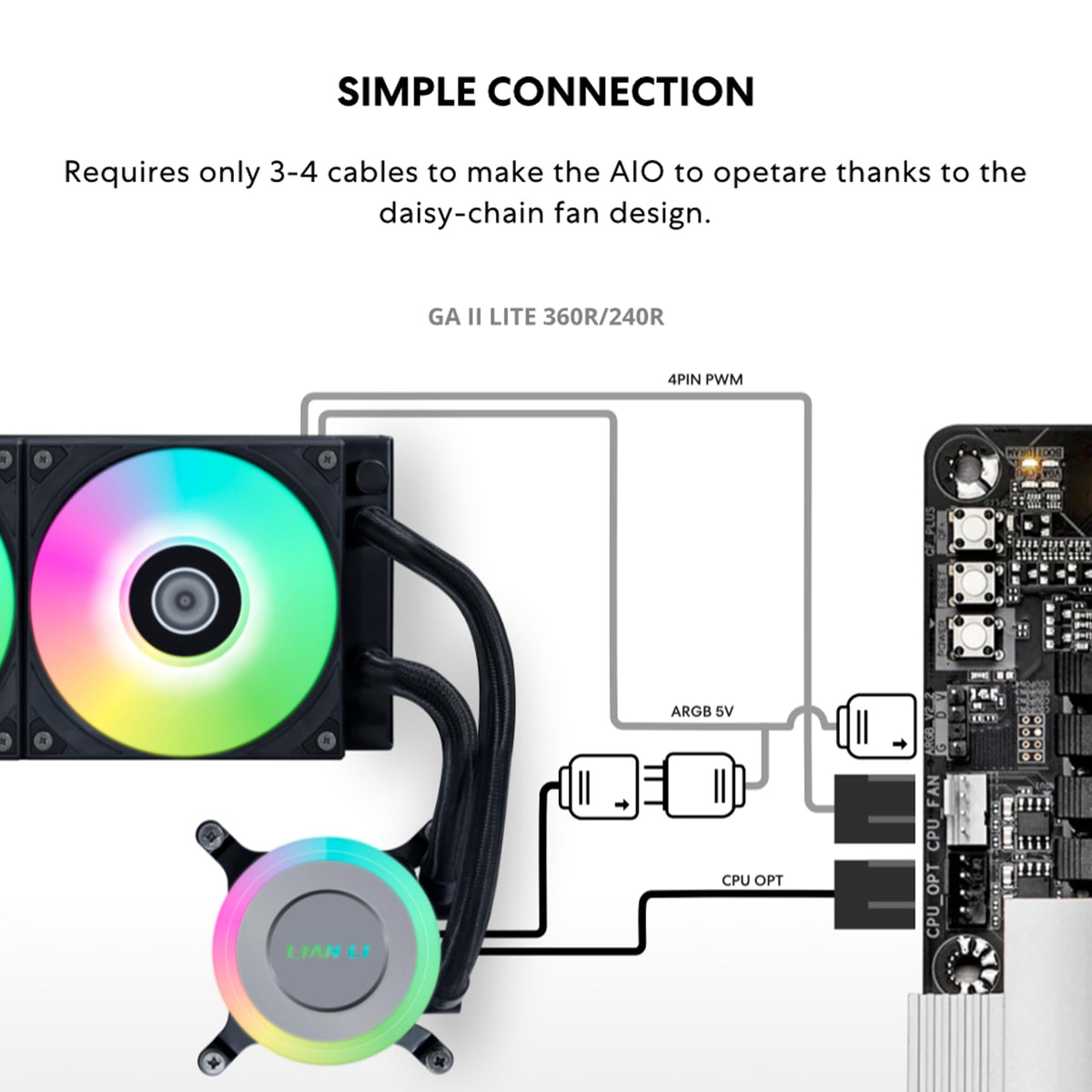 Lian Li Galahad II Lite black liquid cooling kit packaging displaying all included mounting accessories for Intel and AMD sockets