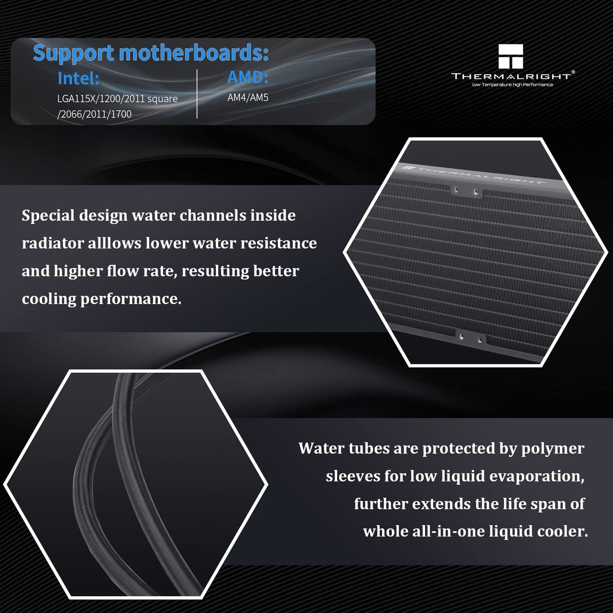 Thermalright 360 millimeter black radiator assembly featuring the three high-speed TL-E12 PWM temperature controlled casing fans.