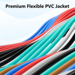 Close up of 18 gauge CCA electrical cable insulation