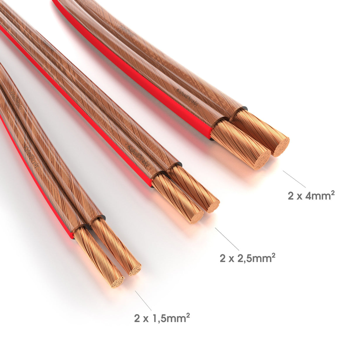 Close up of KabelDirekt speaker cable showing copper strands