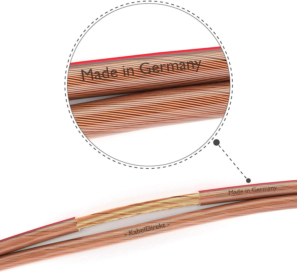 KabelDirekt pure copper speaker wire connected to HiFi speakers
