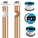 Adilswil CCA speaker cable PVC jacket detail