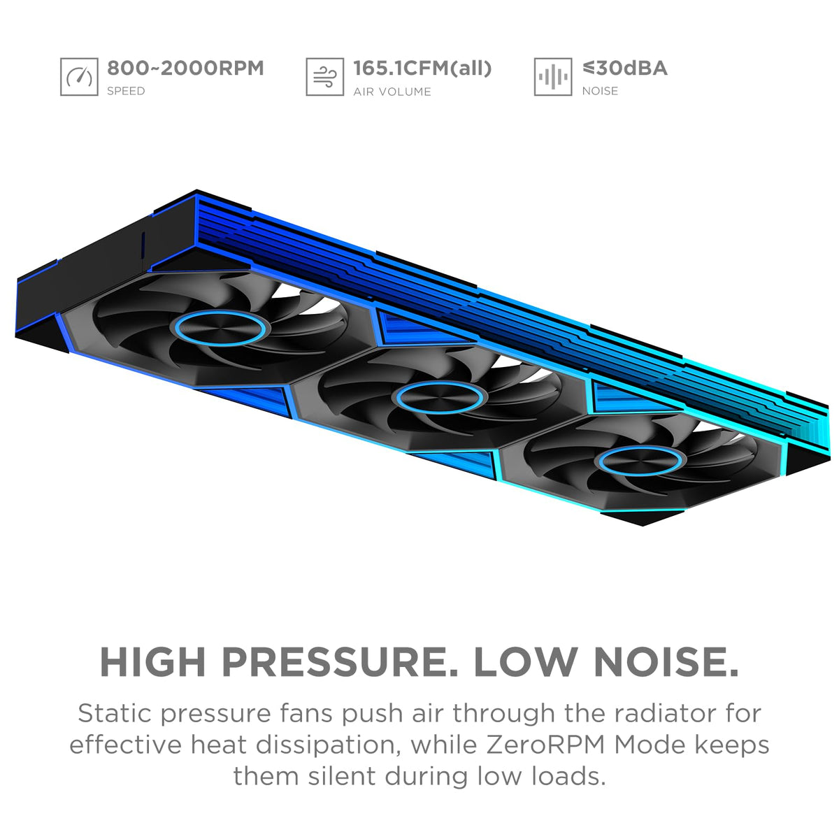 Side profile of the black 360mm aluminum radiator and braided cooling tubes on the Jungle Leopard liquid cooler.