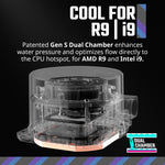 Close up view of the Gen S dual chamber pump head with addressable RGB illumination