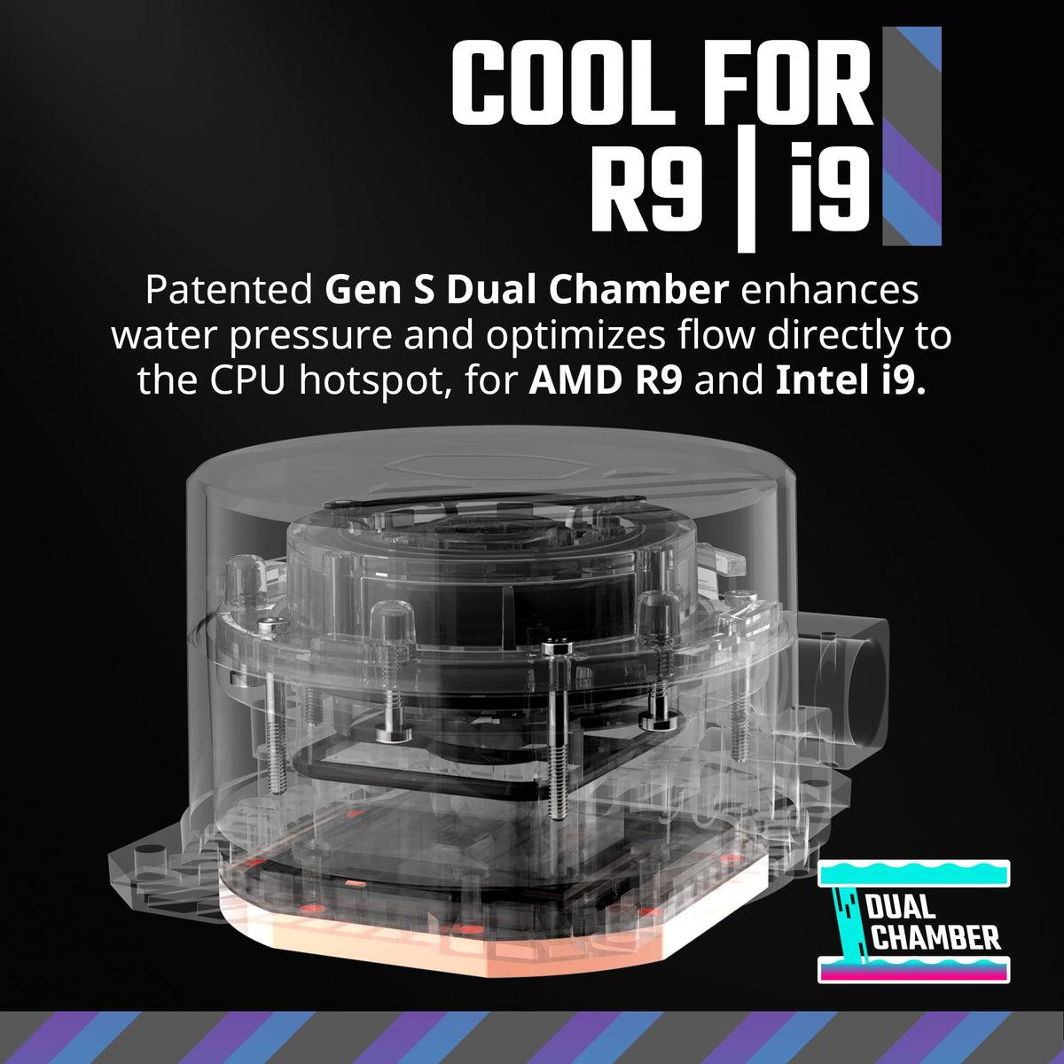 Close up view of the Gen S dual chamber pump head with addressable RGB illumination