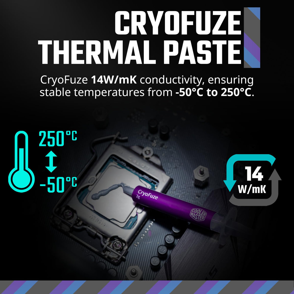 Packaging box layout for Cooler Master MasterLiquid 360L Core black edition showing technical specifications