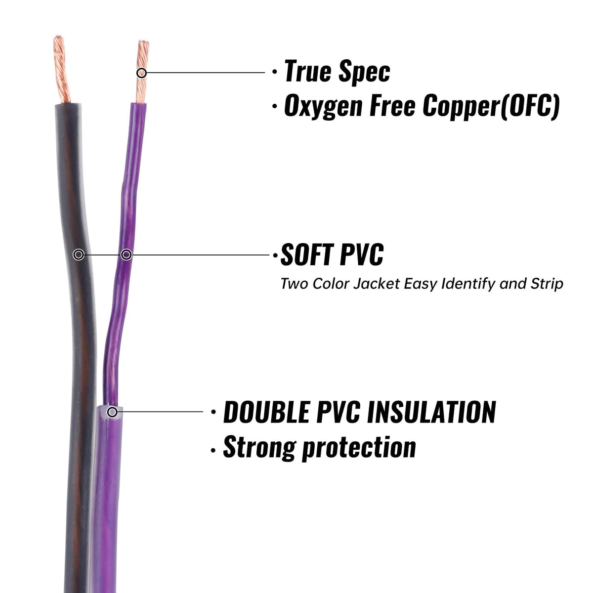 Sinus Live speaker wire showing 50 feet length label