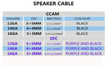 Sinus Live speaker wire dual color identification detail