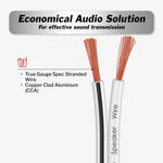 InstallGear 14 Gauge speaker wire showing soft-touch PVC jacket texture