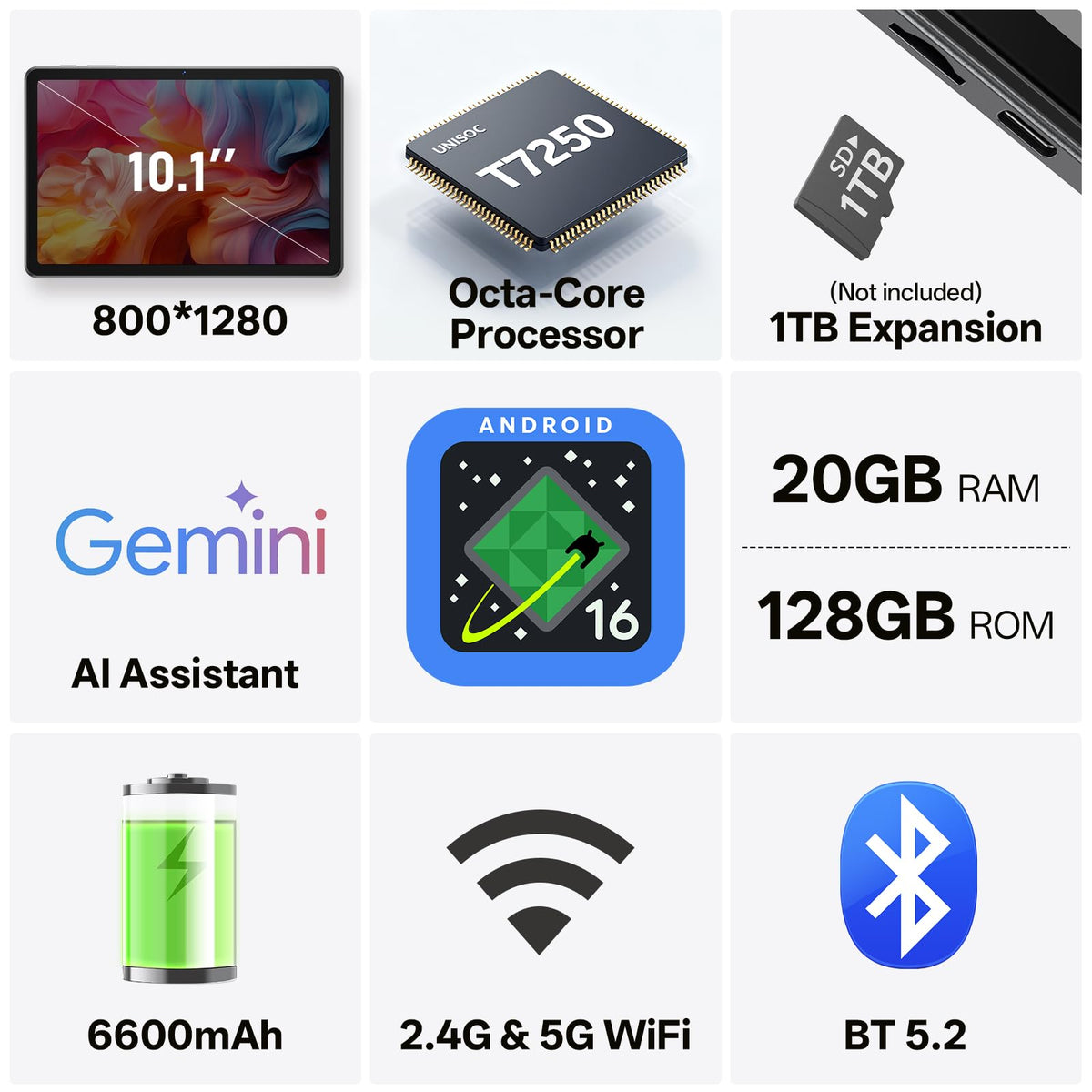 Sharecloud tablet 10.1 inch IPS display showing home screen