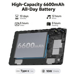 Close up of Sharecloud tablet screen quality