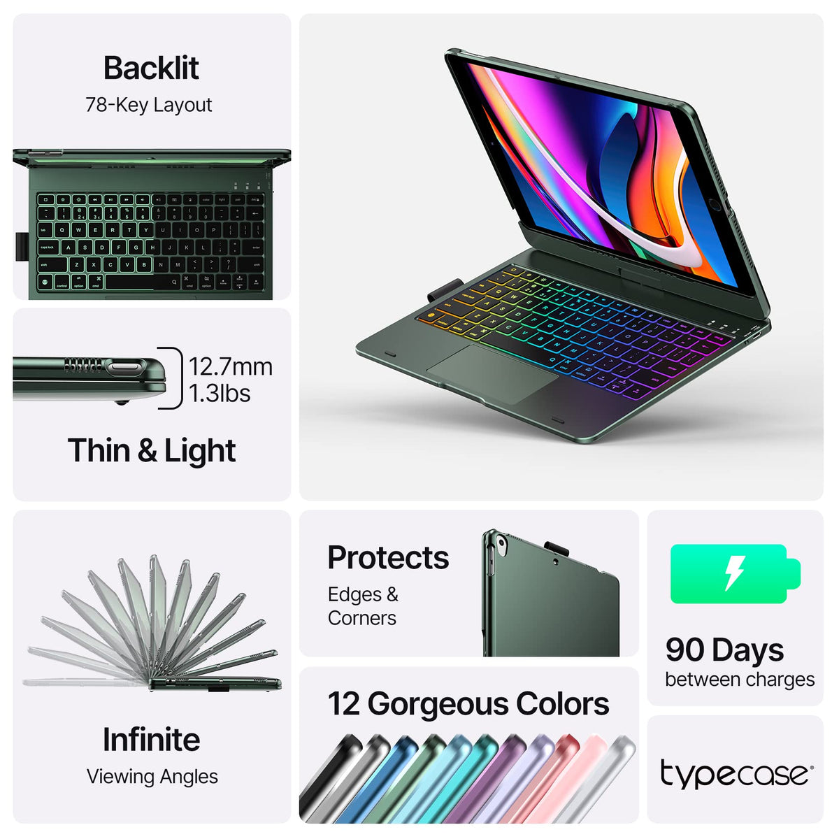 Side view of Typecase iPad keyboard case with 360 degree hinge