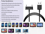 Heavy duty tablet charging cord highlighting thickened cable jacket construction