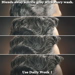 Back label of Control GX Grey Reducing Shampoo showing directions for use and ingredients list.