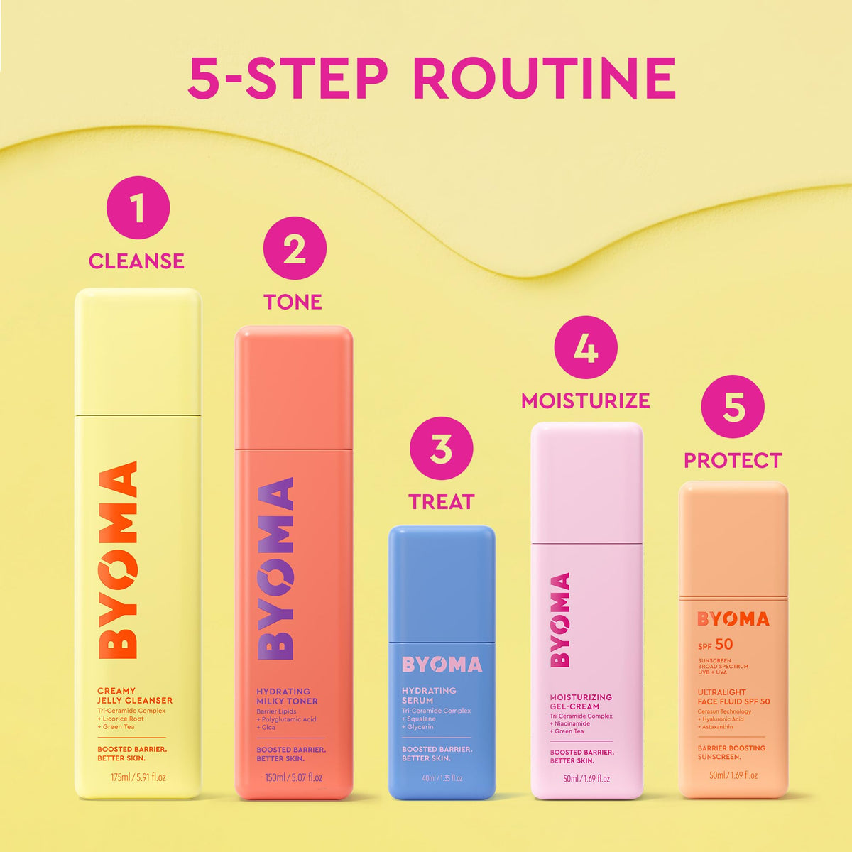 Byoma 1.69 fluid ounce moisturizing gel cream standing upright against a neutral studio backdrop