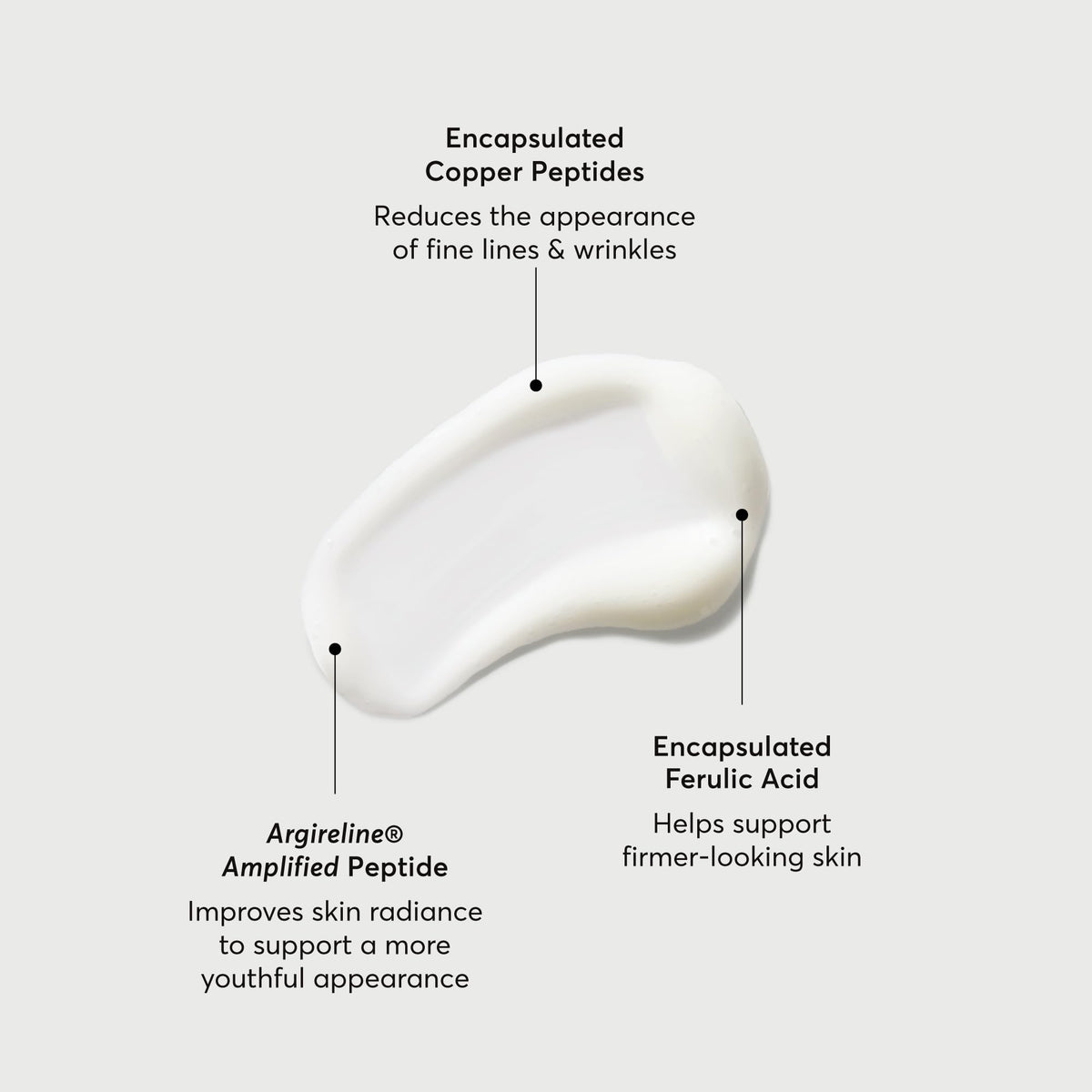 Lightweight texture of Naturium multi-peptide advanced face serum
