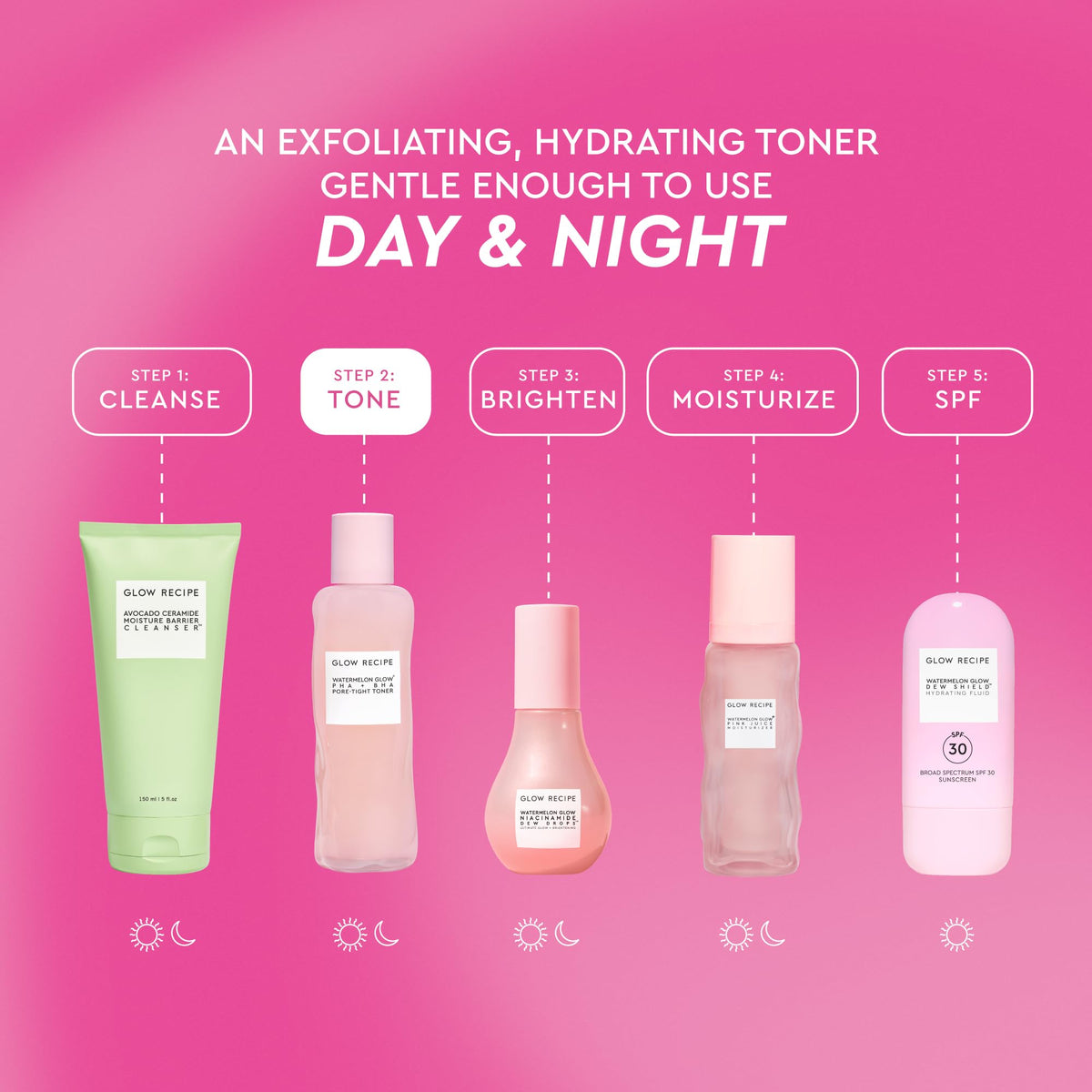 Glow Recipe watermelon extract and cactus water skincare bottle