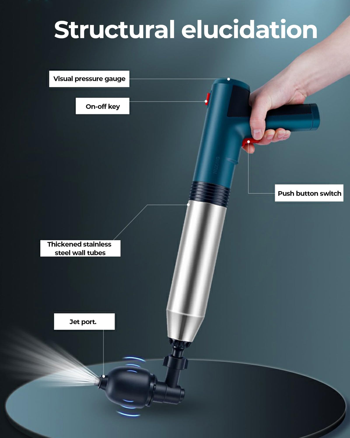 Gofuch high pressure air drain blaster with accessories