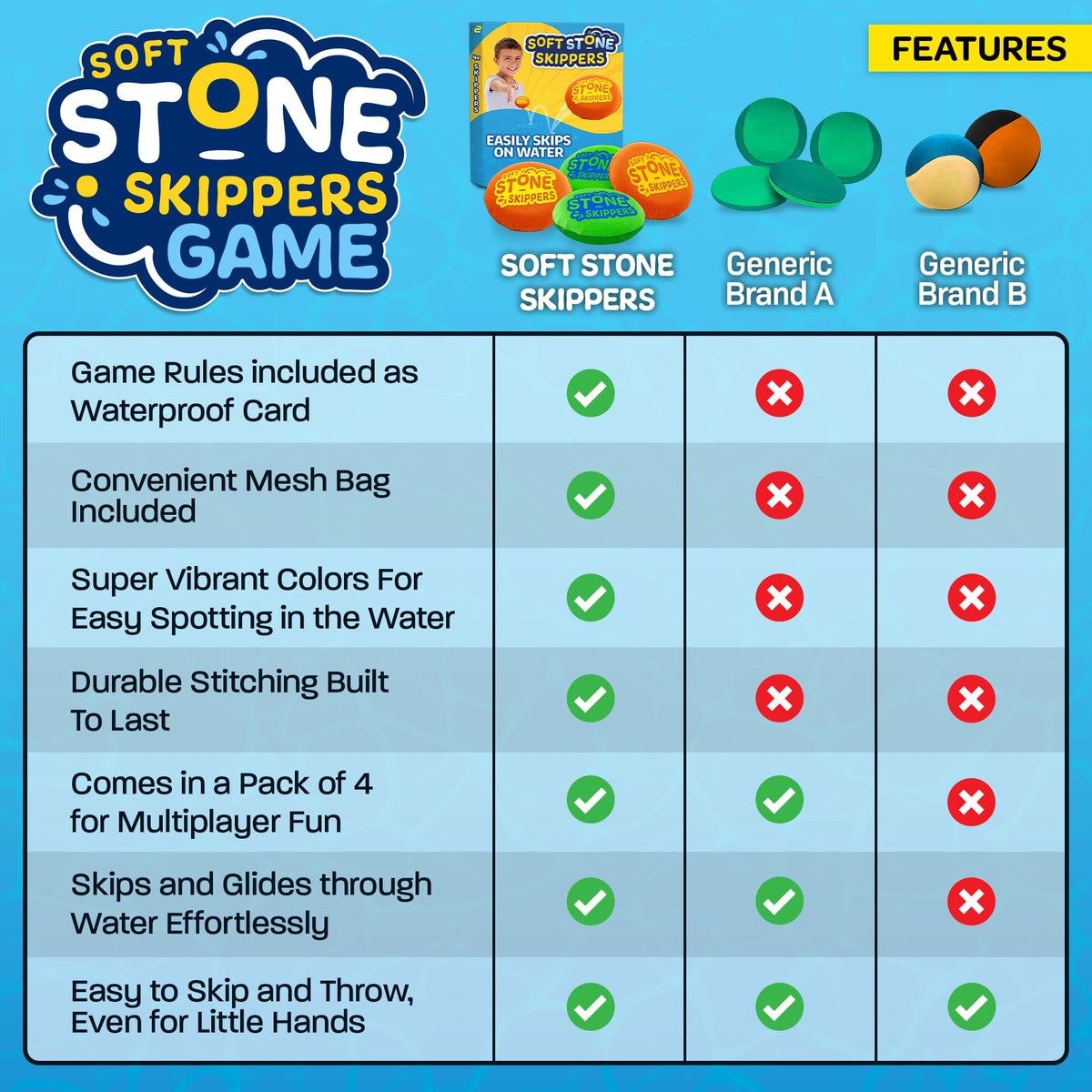 Side view of water skipping disc showing flat design for bouncing