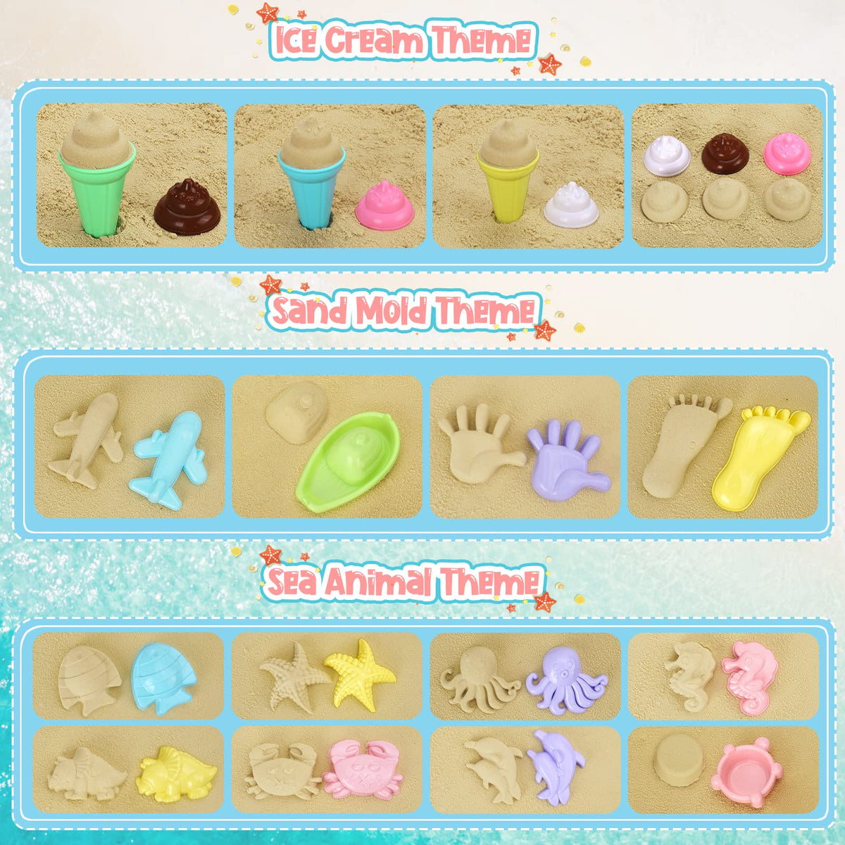 Close up of ice cream cone sand molds from Rezucrey toy kit