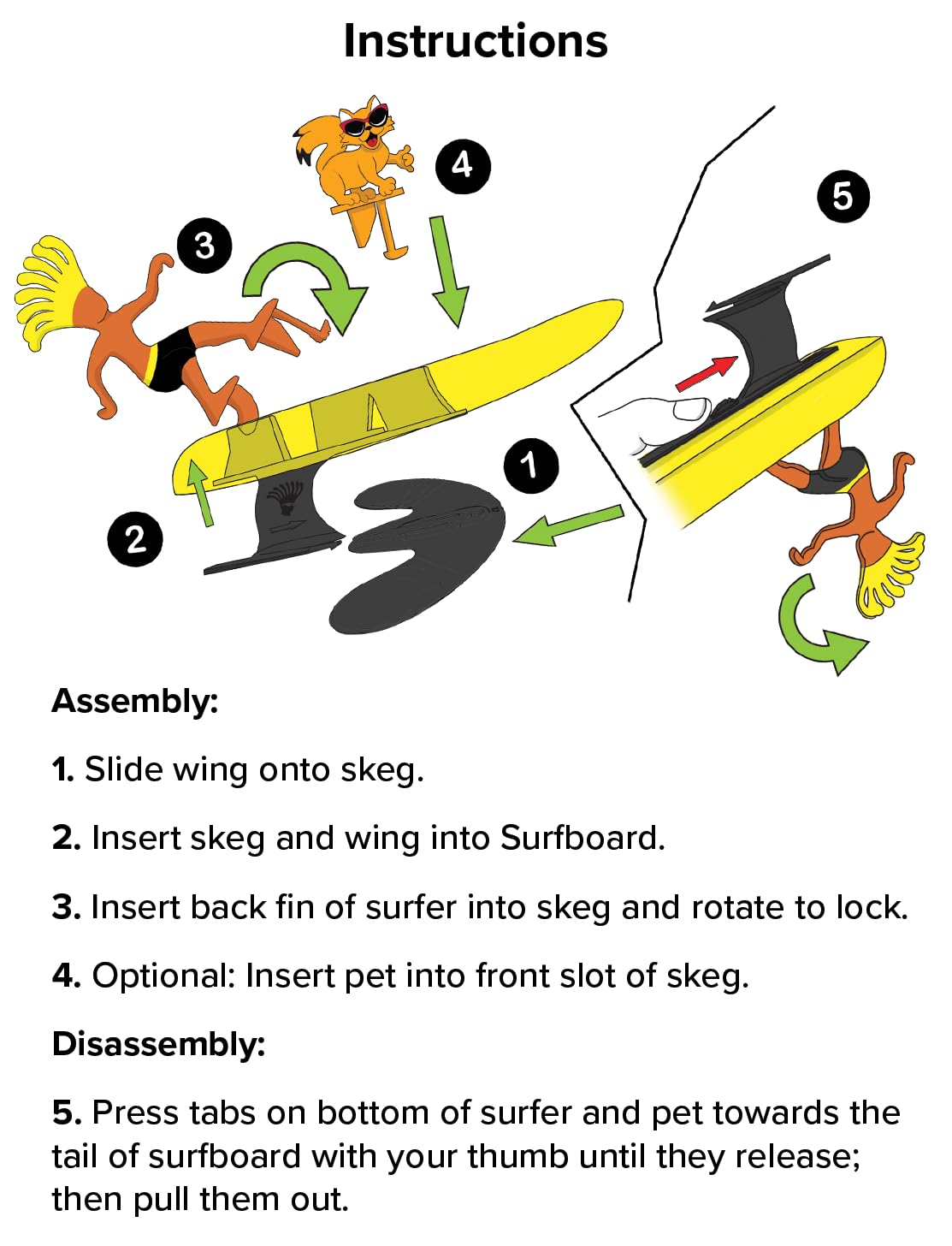 Educational packaging of Surfer Dudes Classics toy