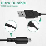 Close up view of the Xahpower replacement power lead highlighting the standard USB Type-A connector end.