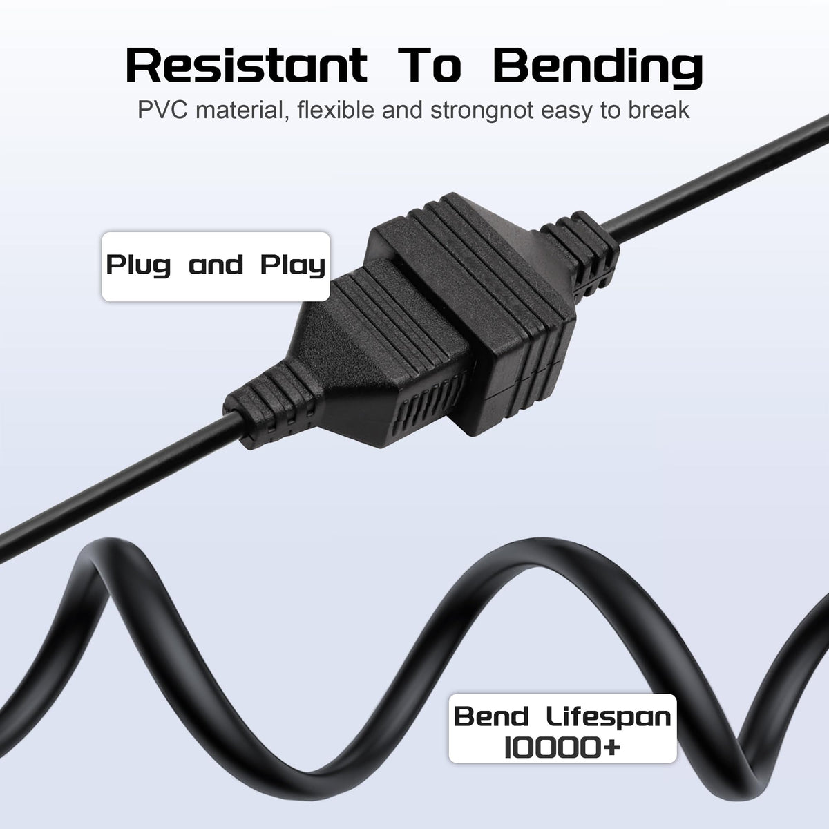 Close up of high-quality PVC jacket on NES extension cord