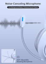 Ergonomic memory foam ear cushions on Syndesmos CM7002