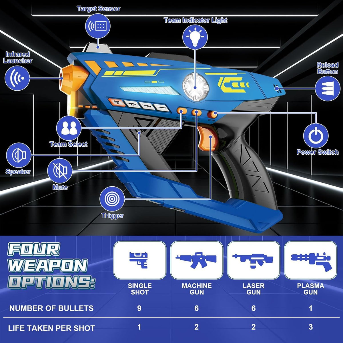 CheerCrew laser tag charging station and accessories
