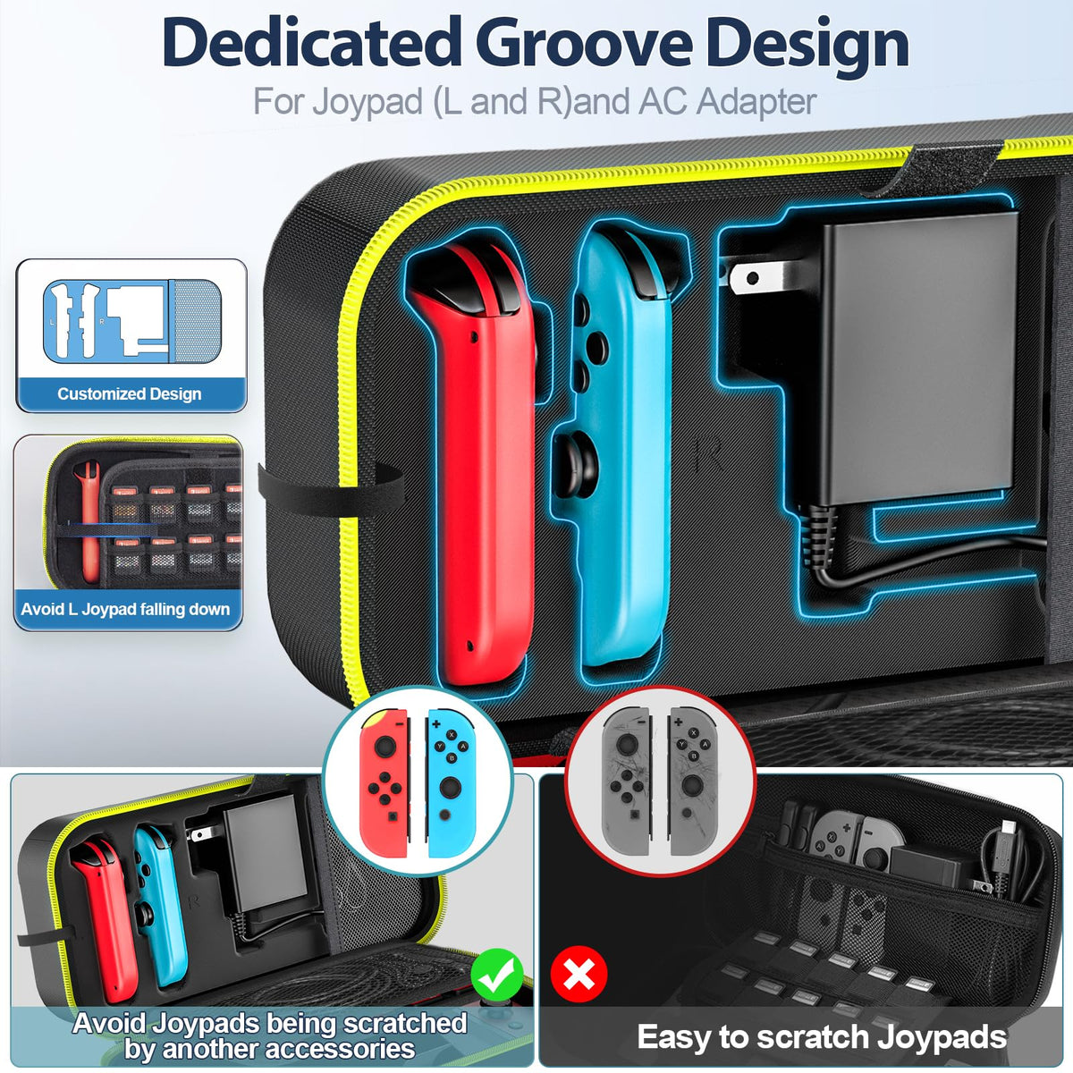 OIVO portable travel pouch open view displaying custom molded compartments for console and AC adapter.