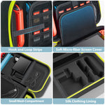 OIVO Switch OLED yellow case side angle emphasizing the heavy duty dual zipper track setup.