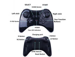 Ergonomic third-party pro controller back view showing sync button