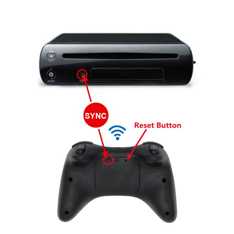 Close-up view of the responsive D-pad and face buttons on the controller