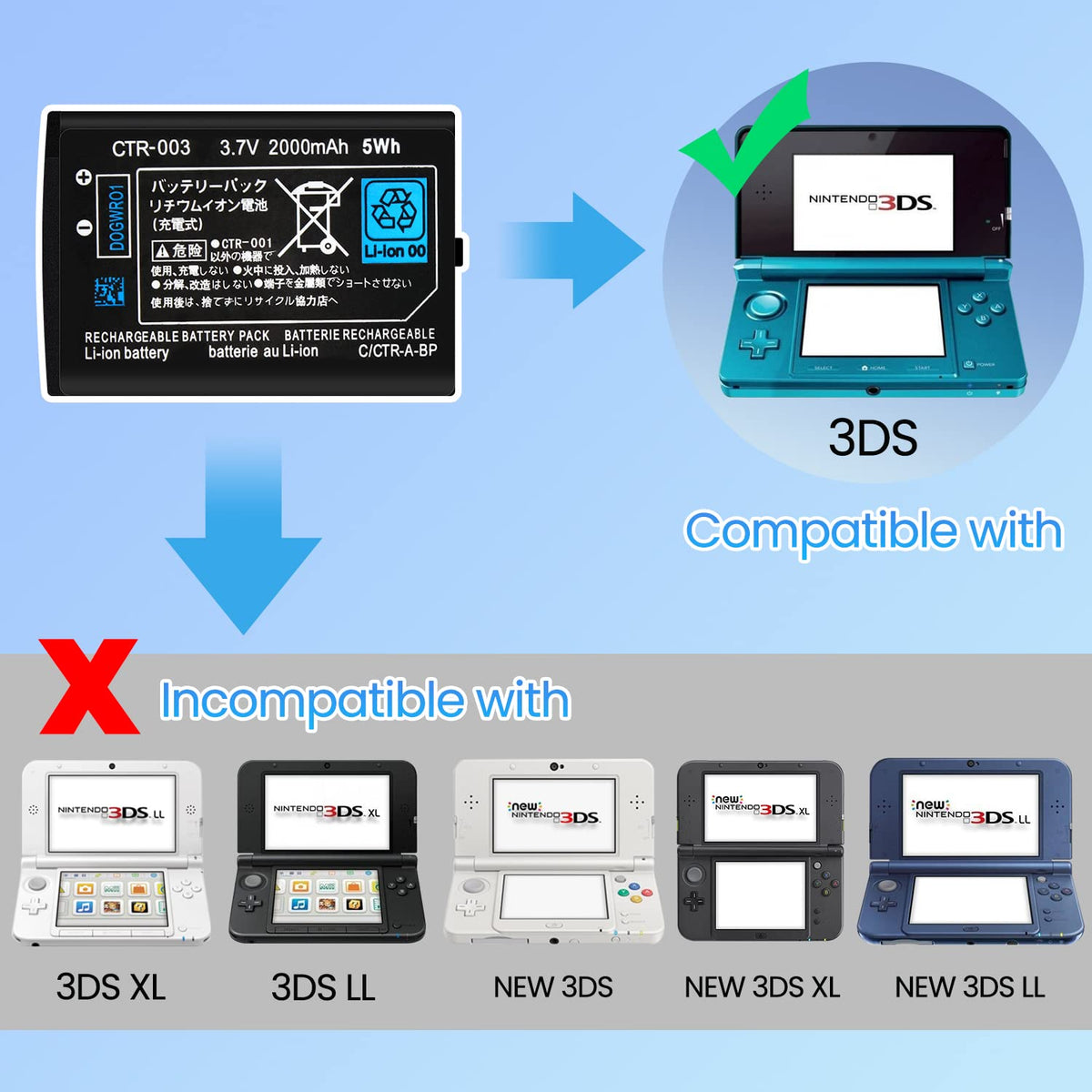 Close up of battery terminals for Nintendo 3DS console