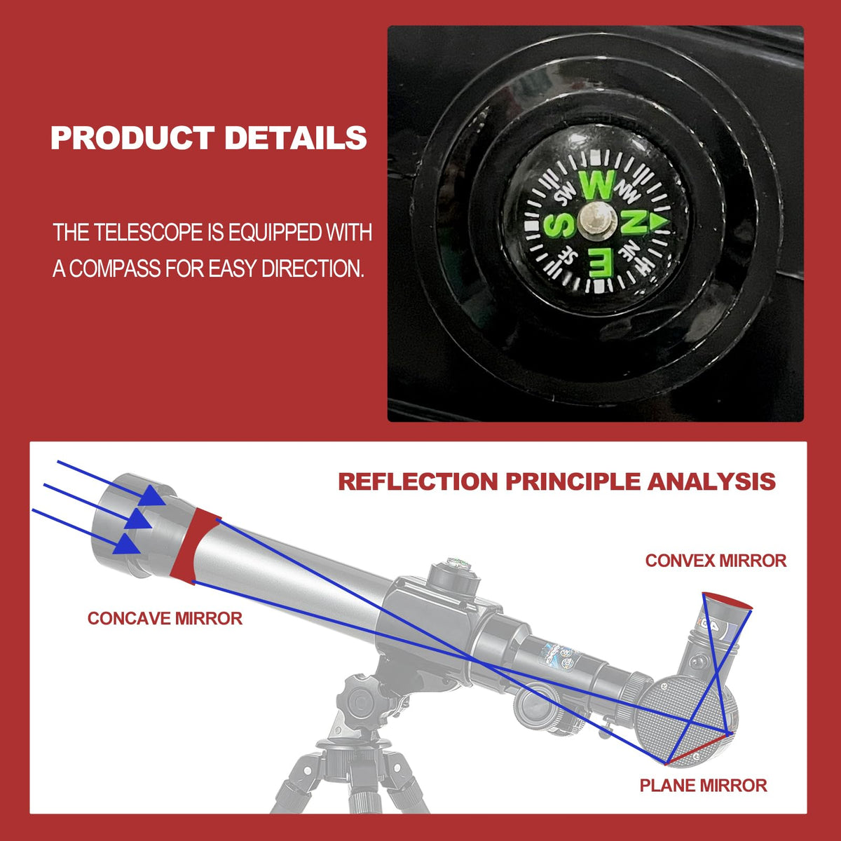 Educational STEM telescope displaying the three interchangeable magnification eyepieces.