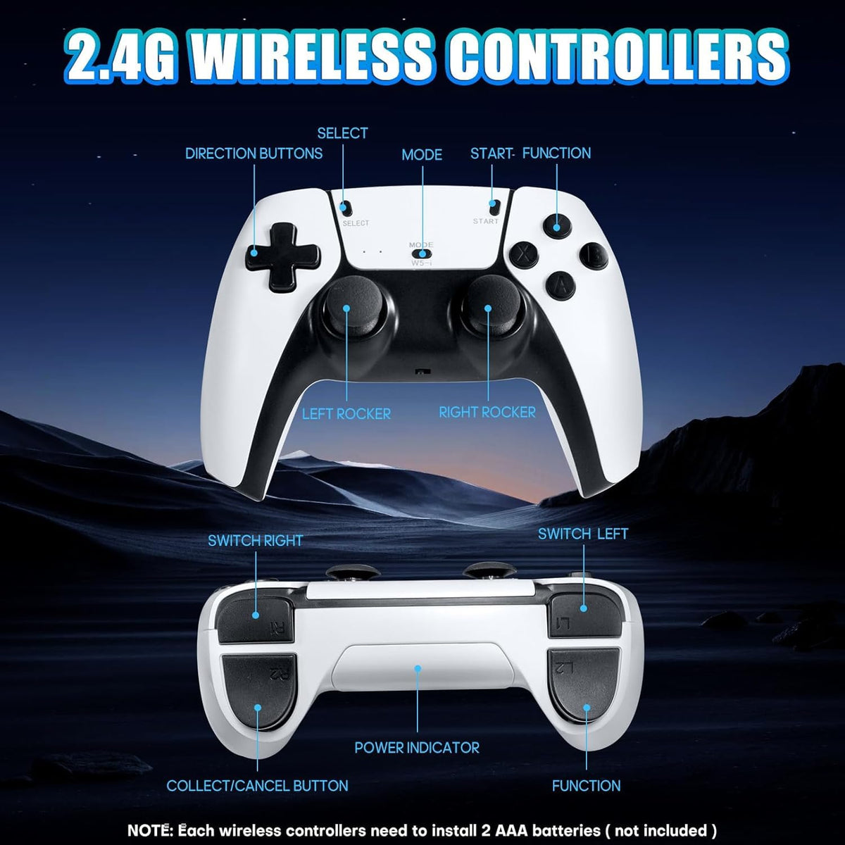 Close up view of PSS retro gaming console hardware