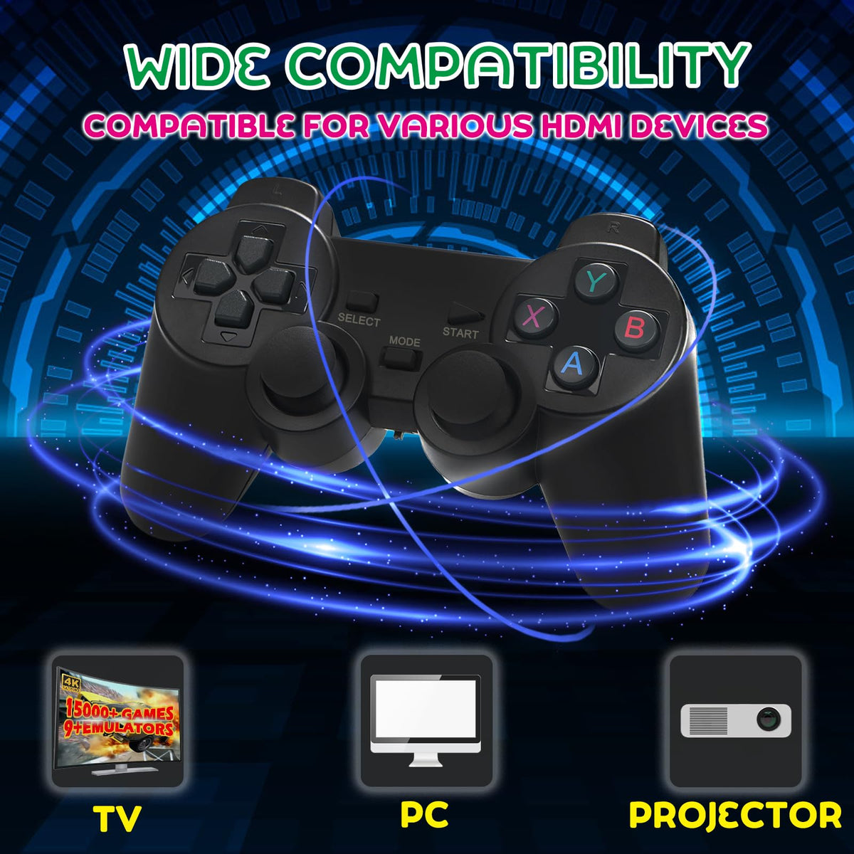 Dual wireless controllers included with Anyando game console.