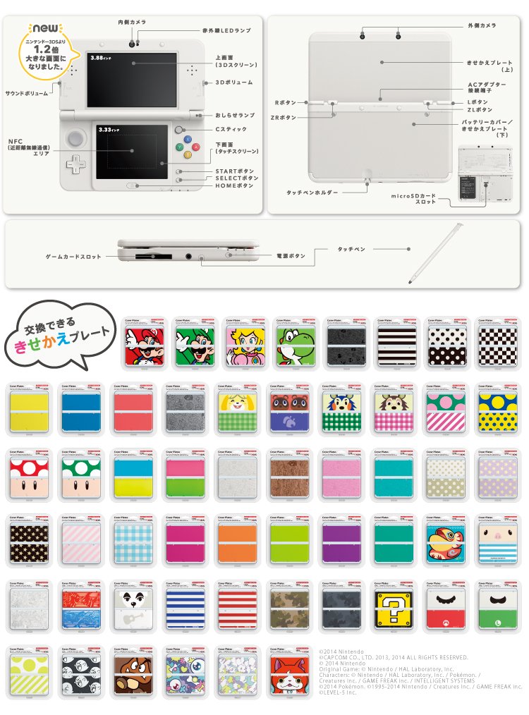 New Nintendo 3DS Black screen and controls