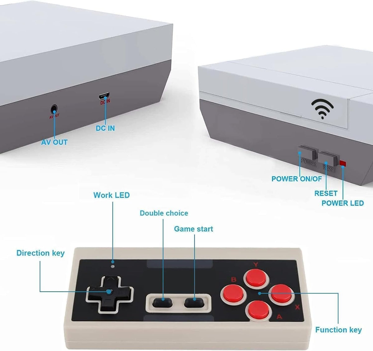Rear view of Hqeeun console showing AV output ports