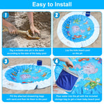 Giveuplay kiddie splash pool folded out as a dry beach blanket for kids