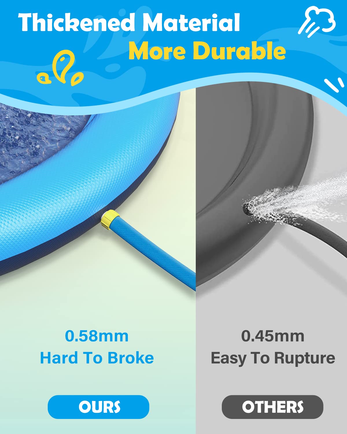 Peteast anti slip dog pool close up of the durable 0.58 millimeter thickened material texture