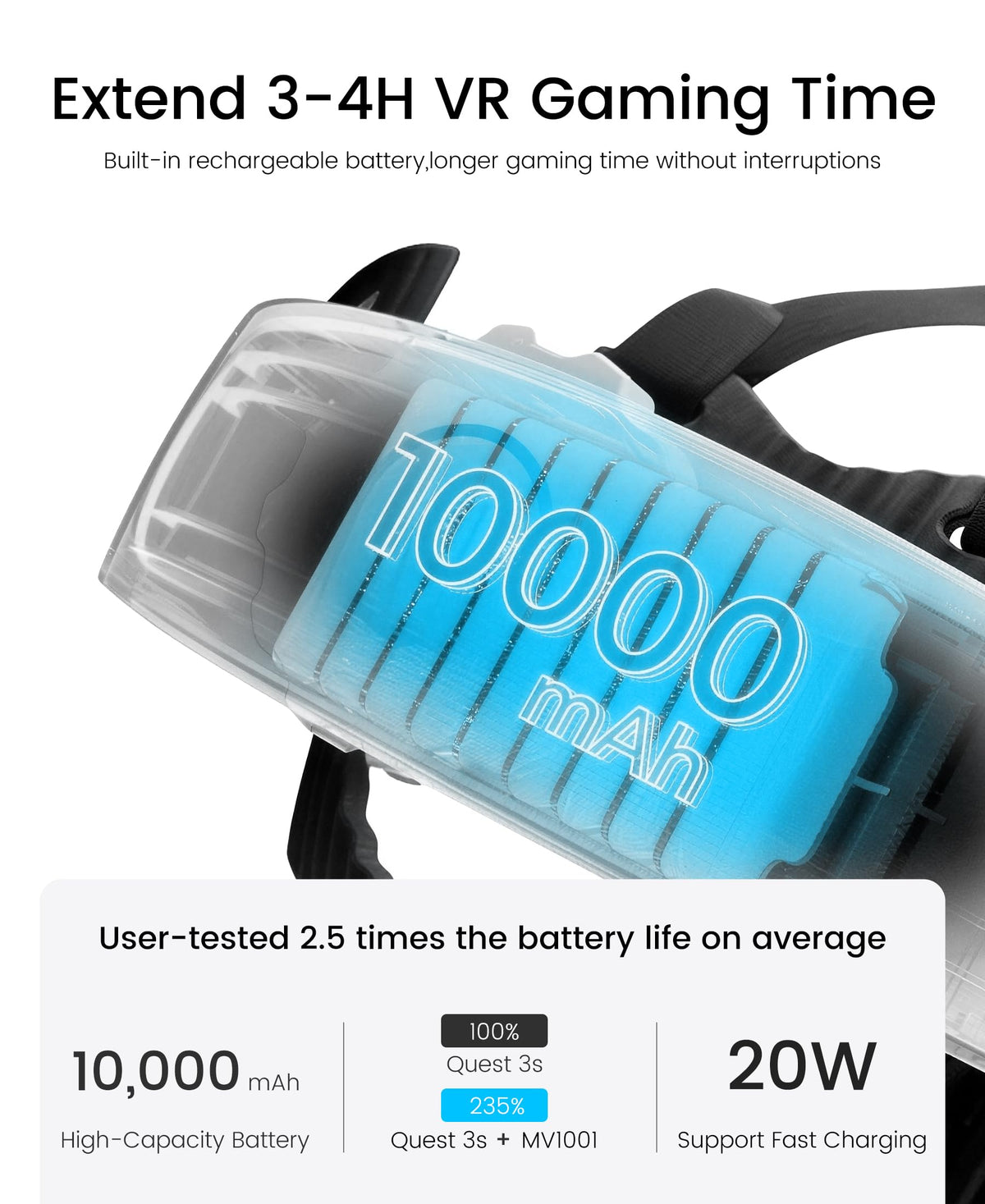 Adjustable VR elite strap with battery pack viewed from the side highlighting the flexible polymer material