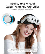 Universal compatibility connectors for Meta Quest three and two models on an adjustable power strap