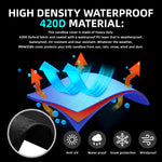MRWiZMS sandbox cover demonstrating waterproof PU coating material detail