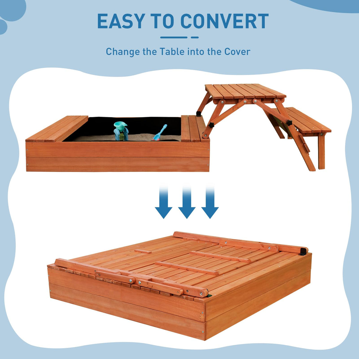 Detailed view of FunXplore sandbox bench and picnic table lid