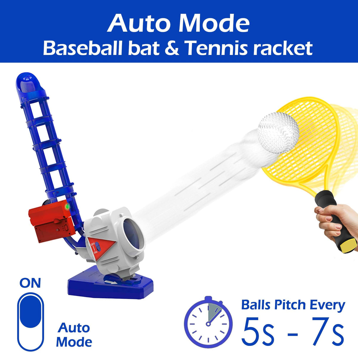 Close up of the RC baseball bat and pitching unit controls